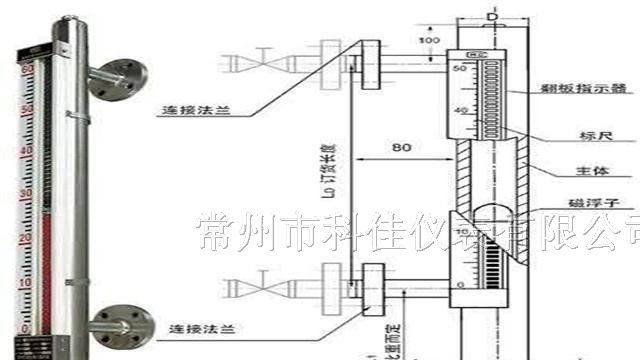 科佳仪表供应UZ-AF磁浮子液位计