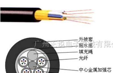 供应6芯光缆多少钱一米_6芯单模光纤价格
