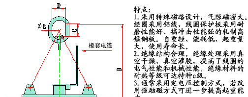 供应起重电磁铁
