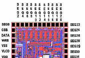 FL601 LCD驱动IC