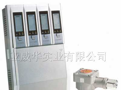 供应气体报警器/警报器/工业报警器