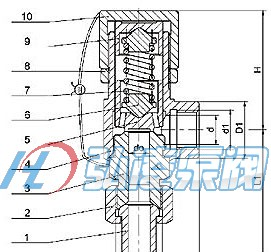 供应A21F、A21H、A21Y弹簧微启式外螺纹安全阀