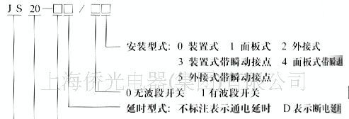 晶体管时间继电器JS20