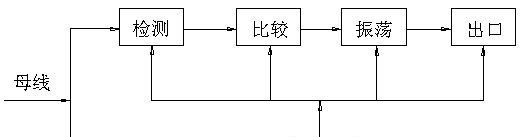 JX-6型闪光继电器(图)