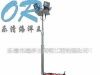 SFW6110全方位自动泛光工作灯(图)