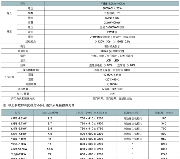 供应YJS/B系列(变频动力)EPS应急电源