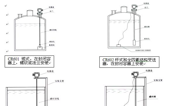 供应CR-60系列液位变送器