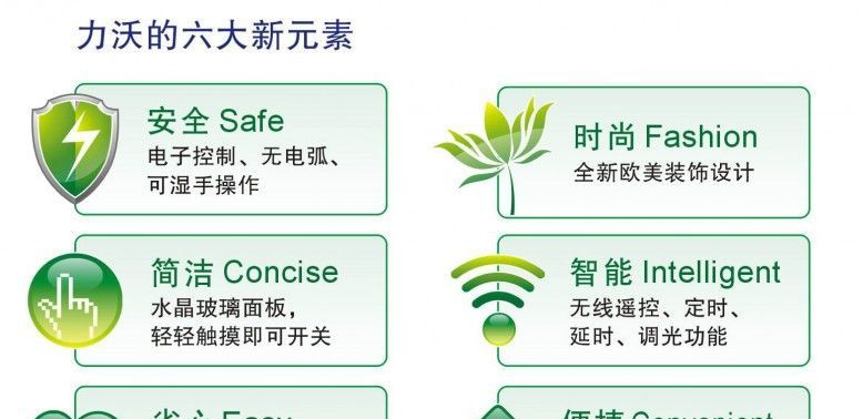 供应力沃触摸遥控开关