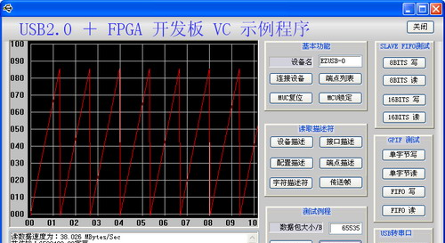 USB开发板、USB+FPGA开发板、FPGA开发板