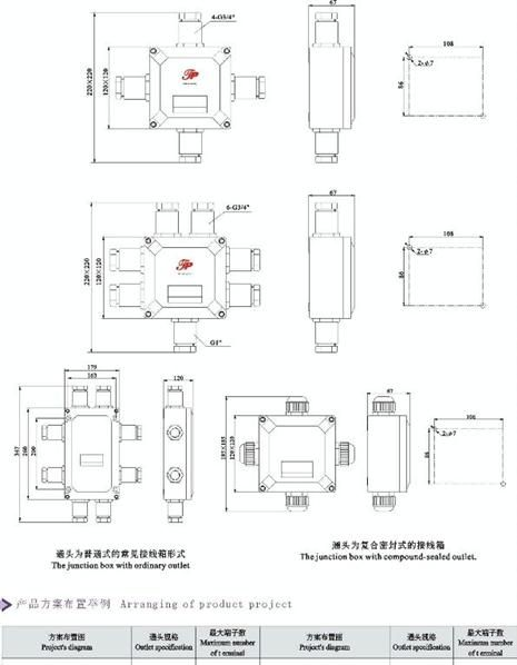 供应BJX8050-防爆防腐接线箱，防爆接线箱
