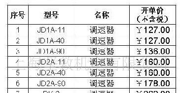 供应JD1A-40电机调速器