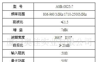 供应高品质3G无线通讯天线-壁挂天线