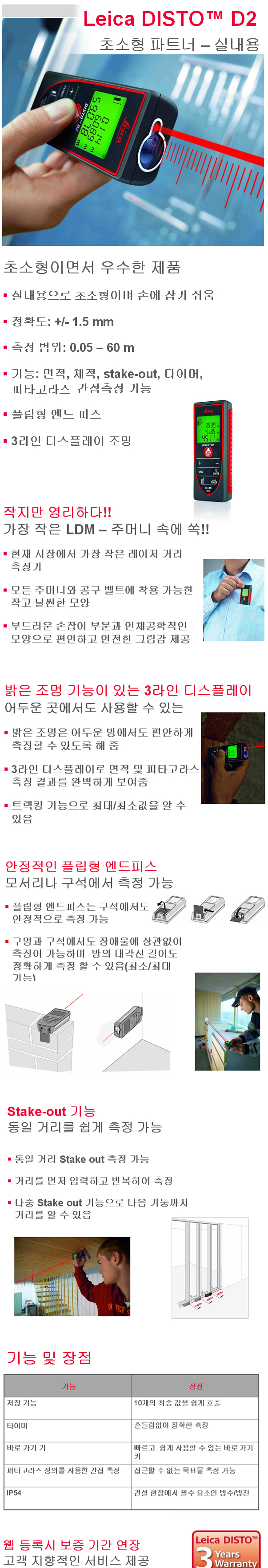 供应徕卡D2激光测距仪