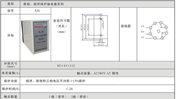 XJ6段相与相序保护继电器，晶体管继电器