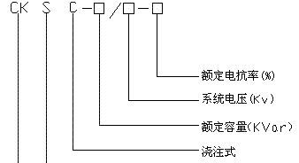 供应高压铁芯串联电抗器