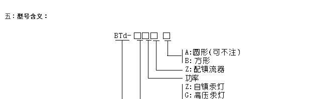 供应防爆投光灯（泛光灯）(Ⅱ