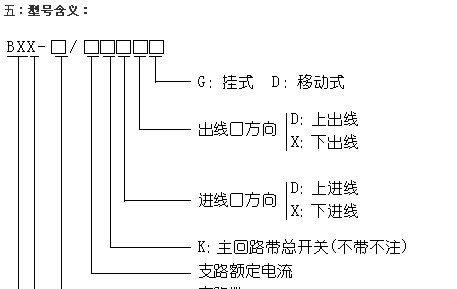 供应防爆配电箱