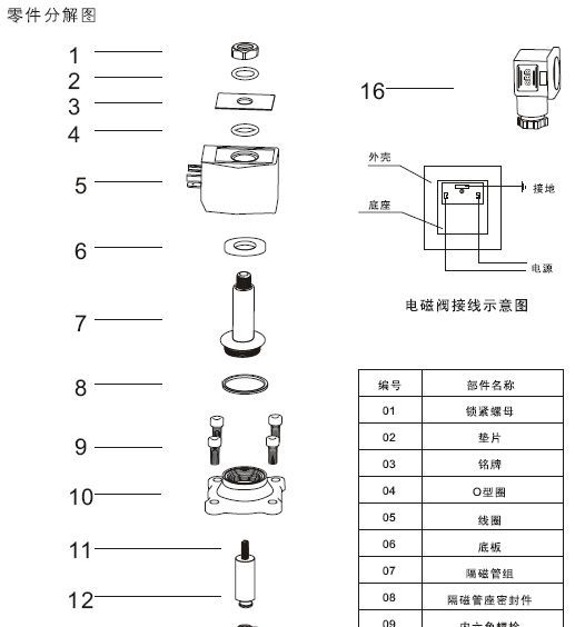 二位二通膜片式电磁阀 零压差启动(图)