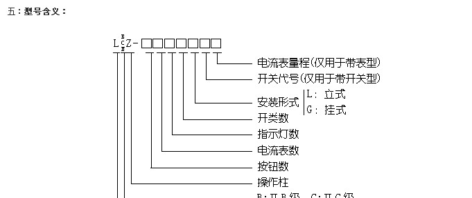 供应防爆操作柱