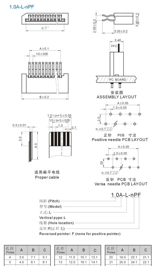 供应FPC扁平电缆连接器