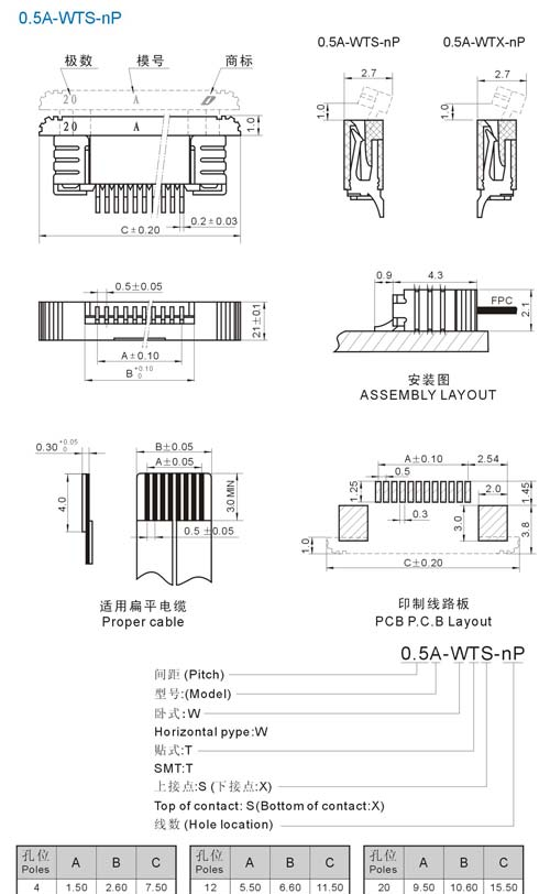 供应扁平电缆连接器.条形连接
