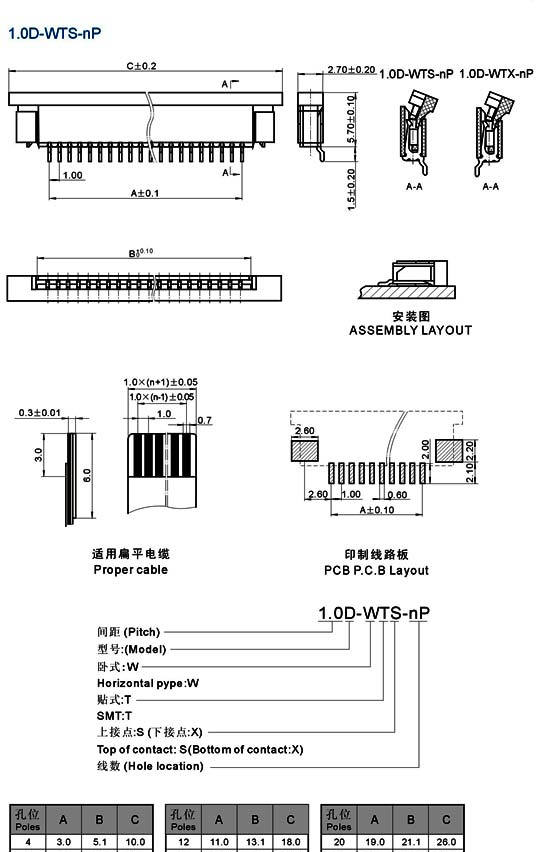 供应FFC扁平连接器
