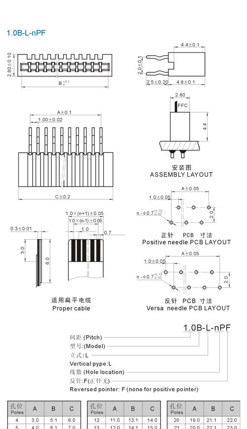 供应扁平电缆连接器1.0B直插