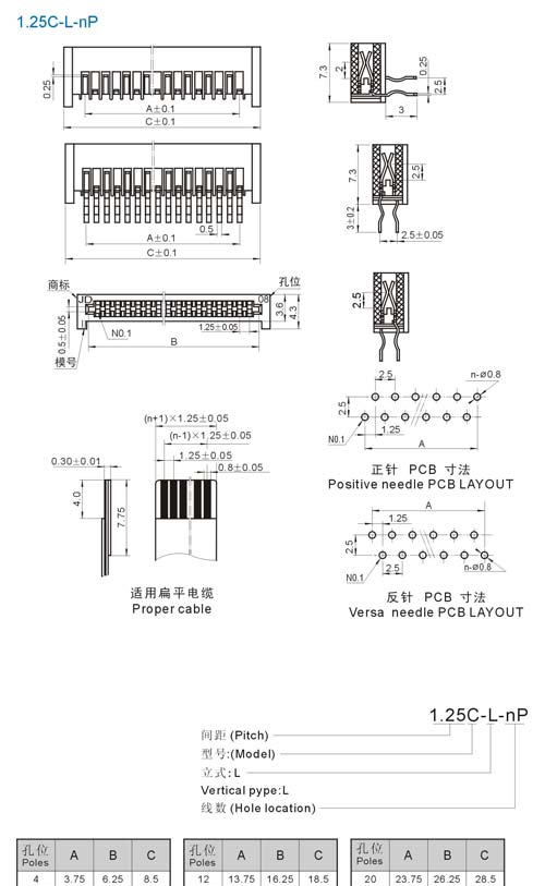 供应扁平电缆连接器1.25C