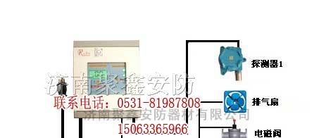 供应甲烷报警器厂家|甲烷探测器RBK-6000型