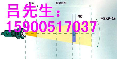 现货倍加福传感器AHM581，BVM58N，BVM58I，BVM581