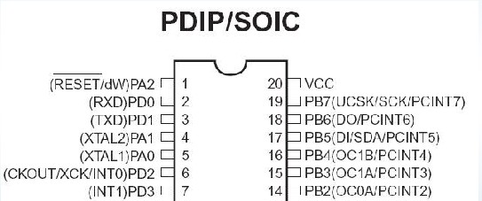 供应ATTINY2313V-10PU8位AVR微控制器