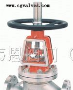 供应氧气截止阀JY41W
