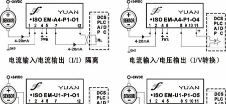供应传感器信号采集 隔离放大器