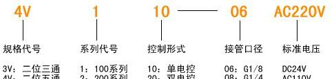 供应气动4V系列二位二通电磁阀2V025-08