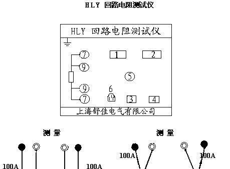 供应舒佳HLY-III型智能回路电阻测试仪