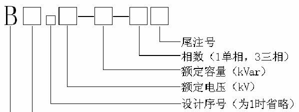 供应高压并联电容器