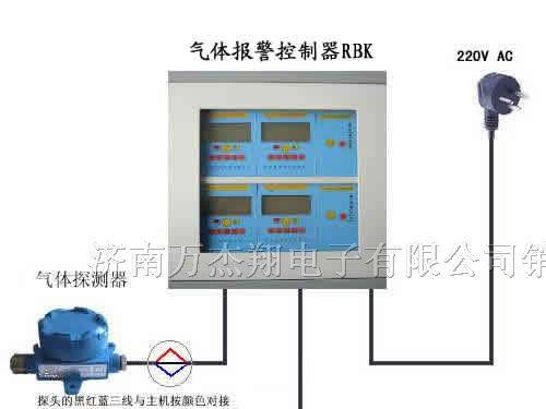 供应甲醇泄漏报警仪,气体监测报警器