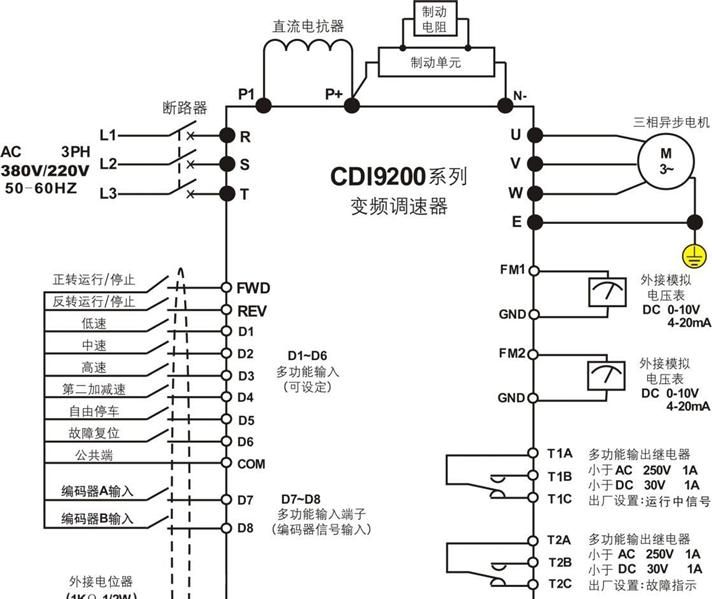 供应德力西变频器