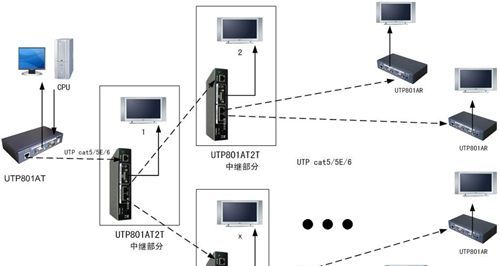 双绞线传输器 VGA延长器 VGA信号放大器