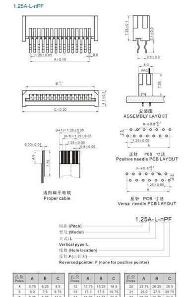1.25mm间距扁平电缆连接器