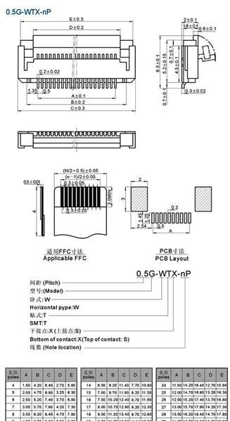 FPC0.5mm翻盖扁平连接器