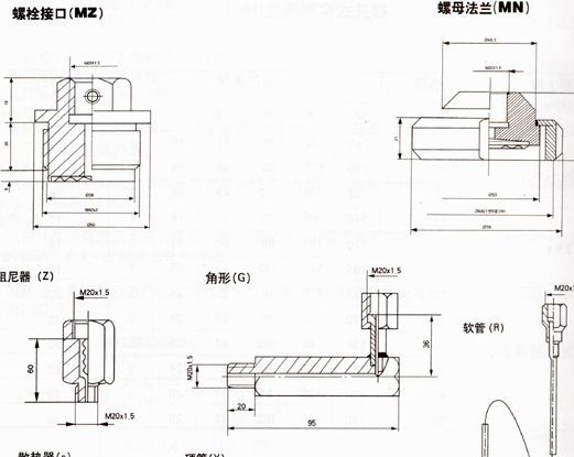 Y-MF系列法兰隔膜式压力表