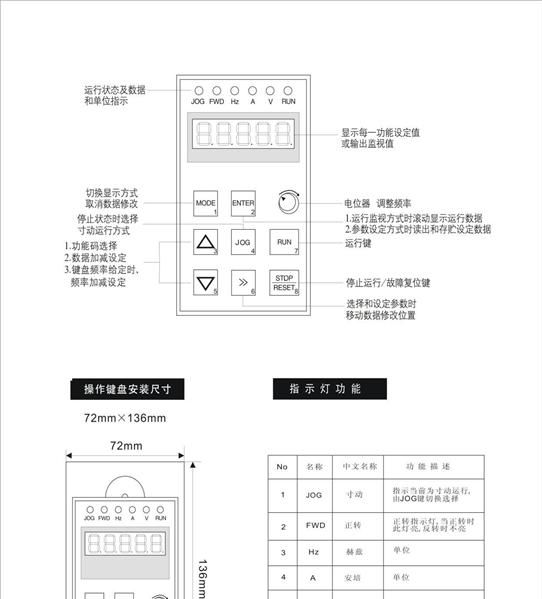 供应德力西变频器