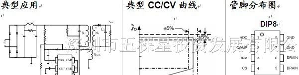 供应CL1102 20W原边控制高精度恒压/恒流PWM驱动器