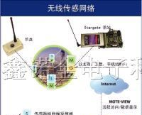 供应克尔斯博Crossbow无线传感器网络 物联网