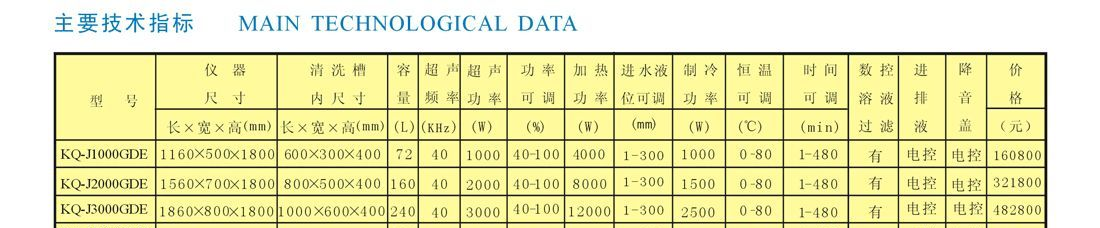 供应系列升降式恒温数控超声波清洗器