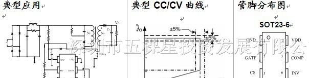 供应CL1100 原边控制高精度恒压/恒流PWM控制器