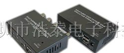 供应视频加权分配放大器