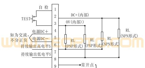 热金属检测器HMD3系列