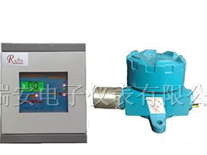 供应氨气报警器